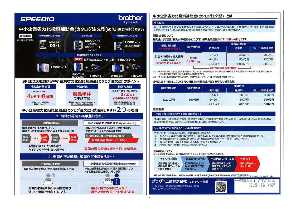 3-中小企業省力化投資補助金をご活用ください