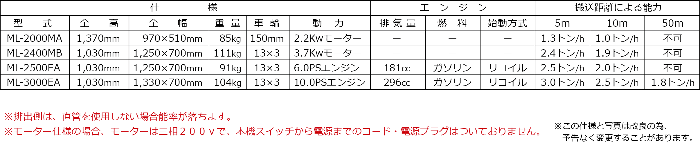 サムネイル画像 5