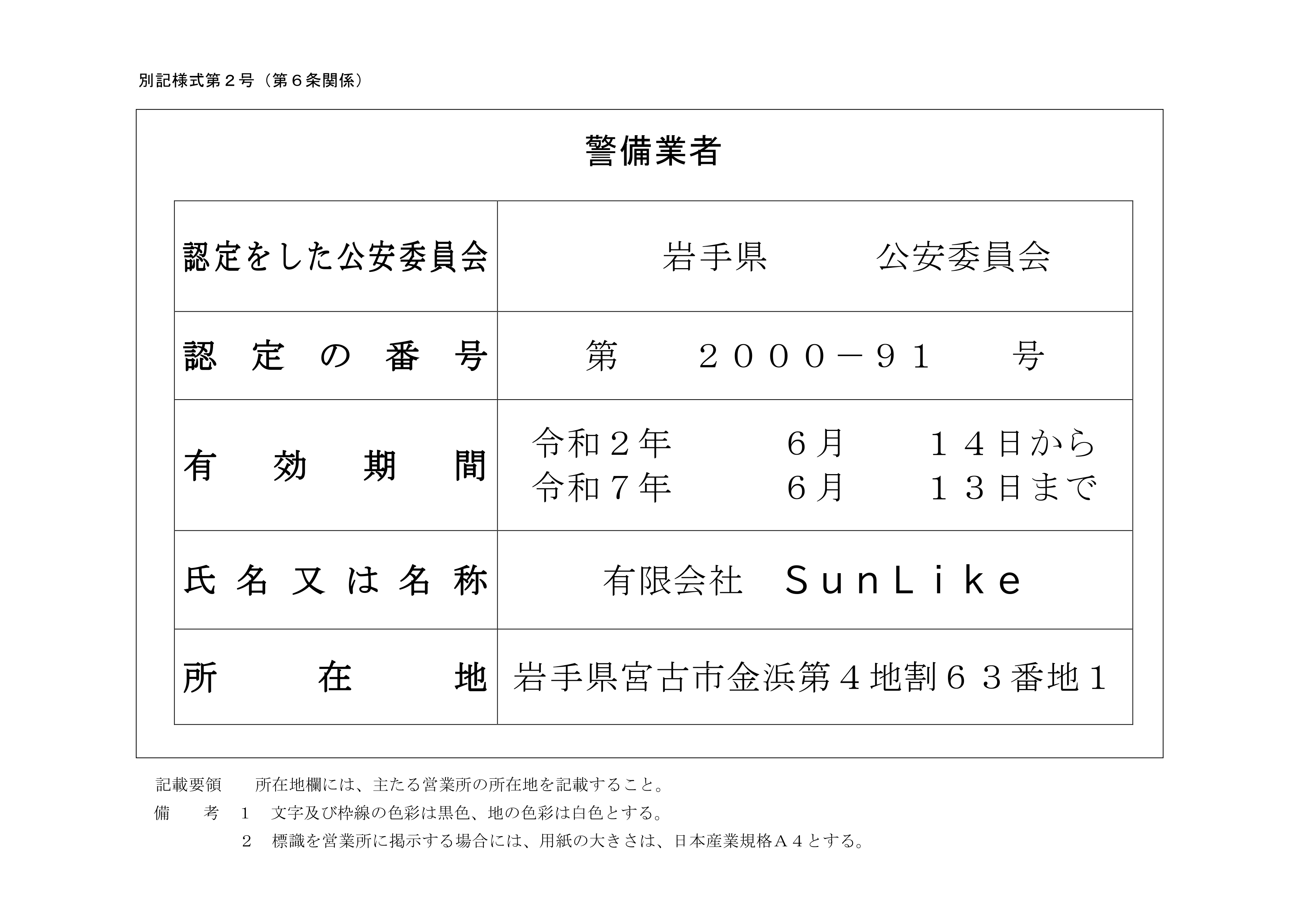 標識の掲示について