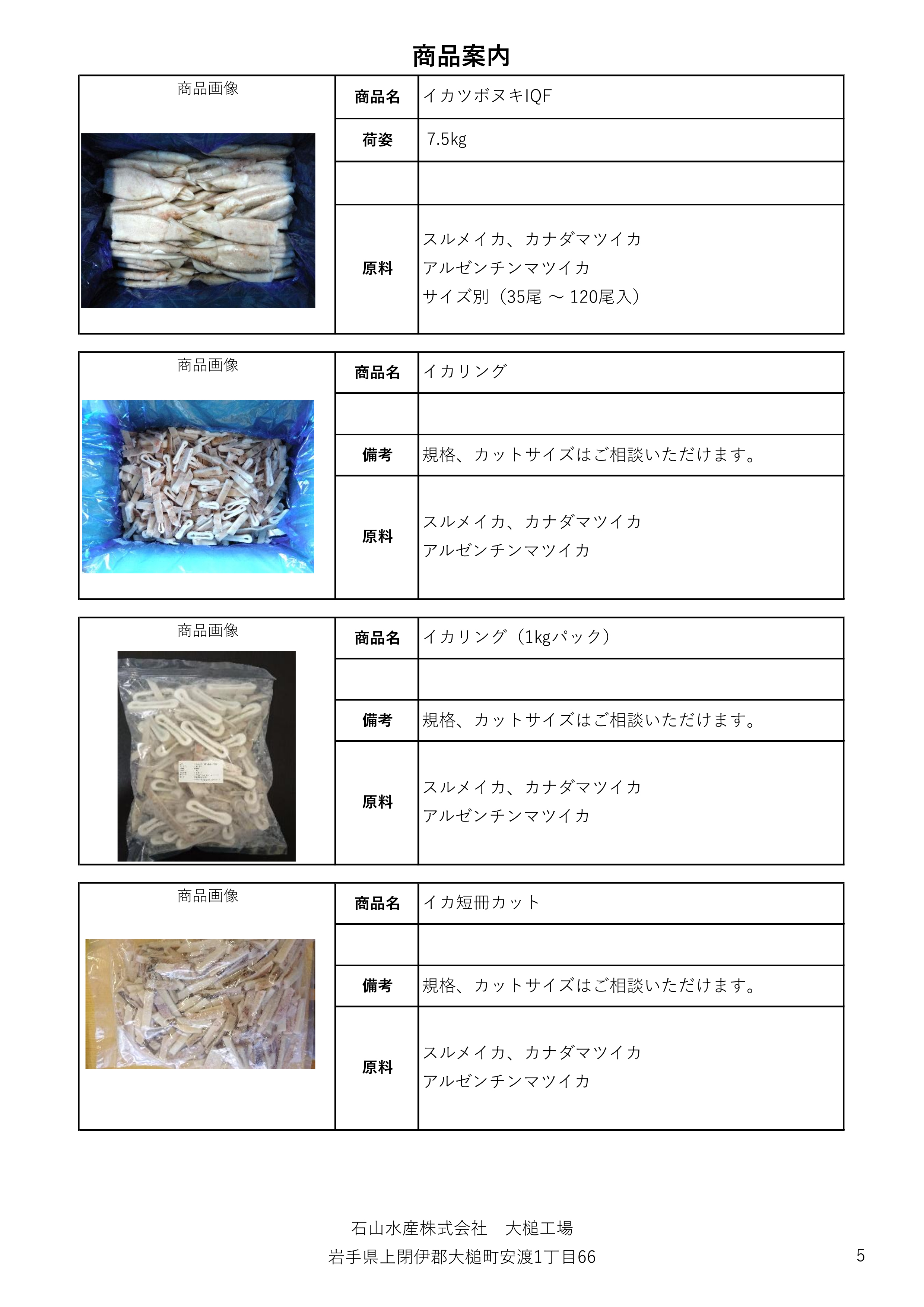 0-商品紹介ページを掲示