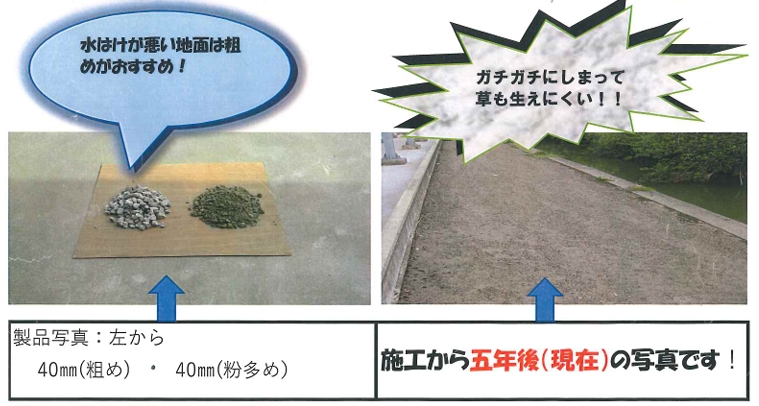 0-エコ路盤材のご紹介。富山県リサイクル商品。ご注文お待ちしております！