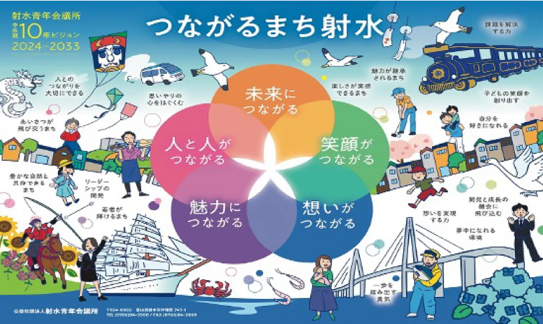 1-射水青年会議所　中長期10年ビジョン