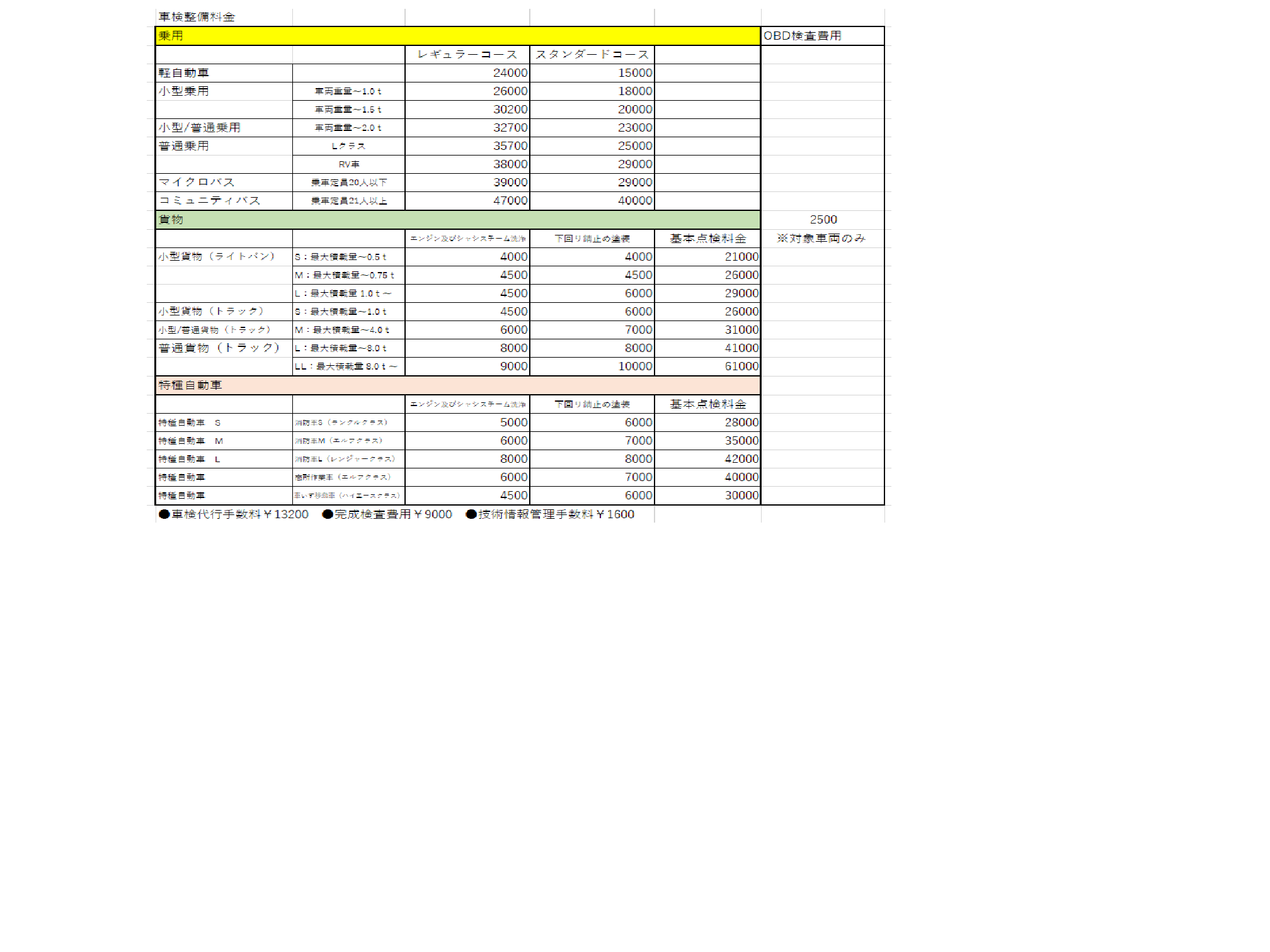 1-車検整備基本料金
