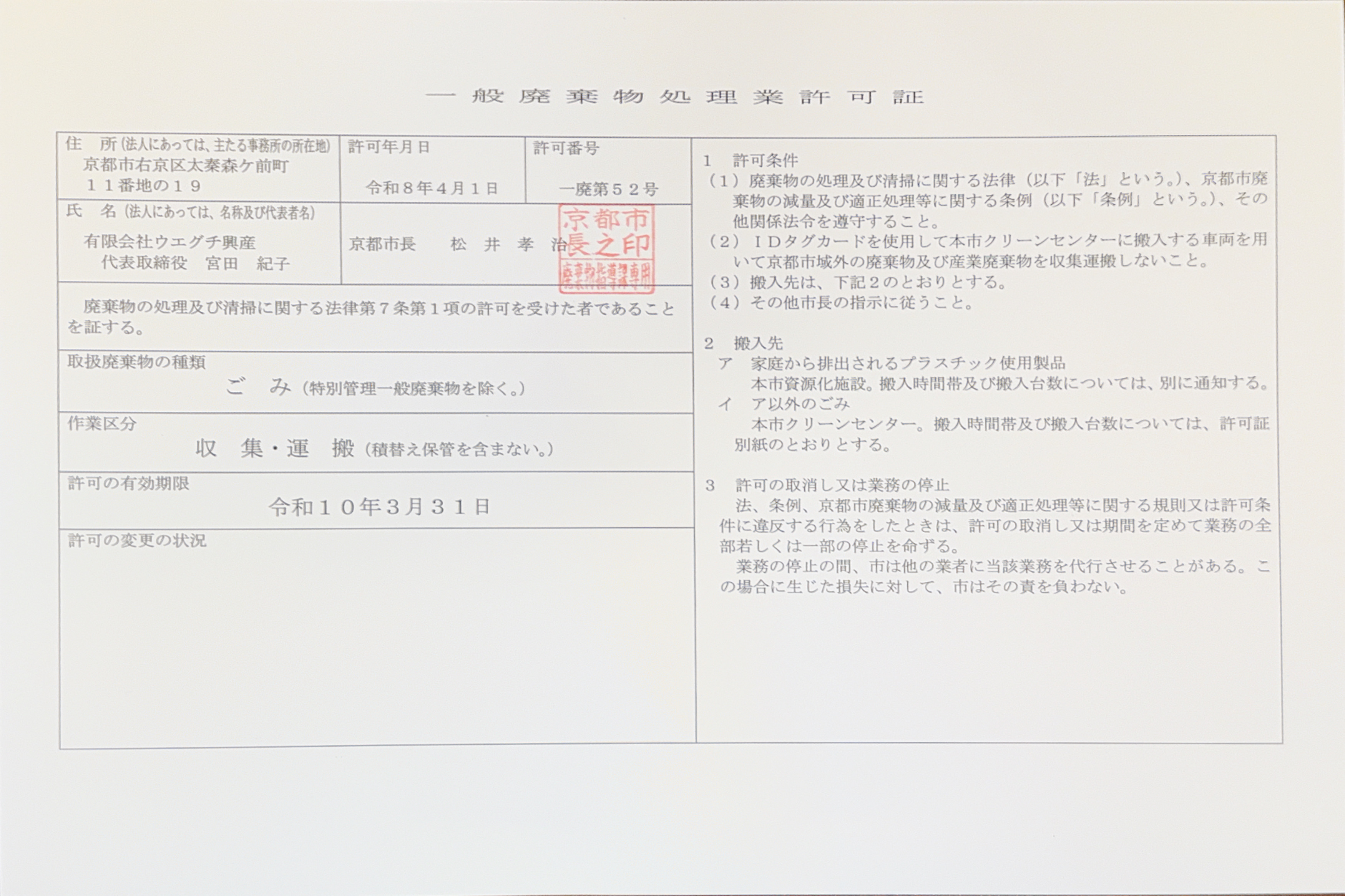 0-新しい許可証をいただきました！