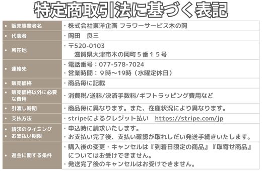 4-特定商取引法に基づく表記