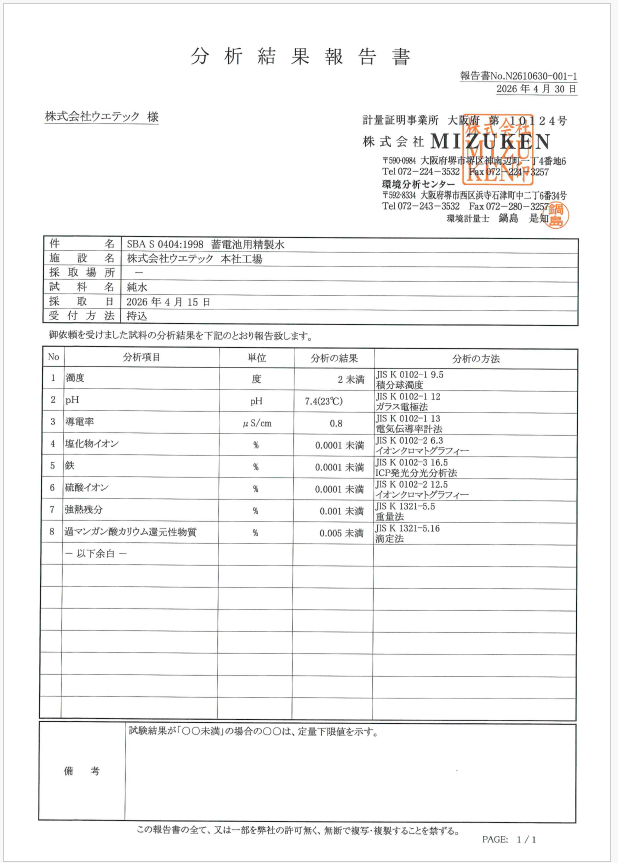 2-精製水 分析結果報告書