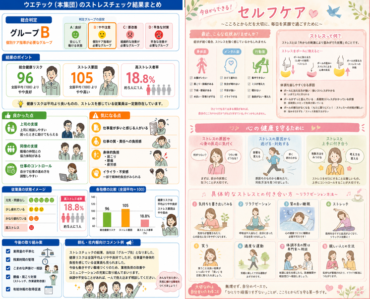 5-心と体の健康づくりに向けて