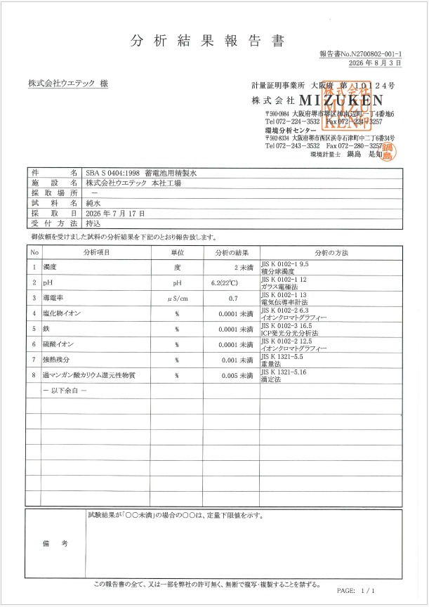 2-精製水 分析結果報告書