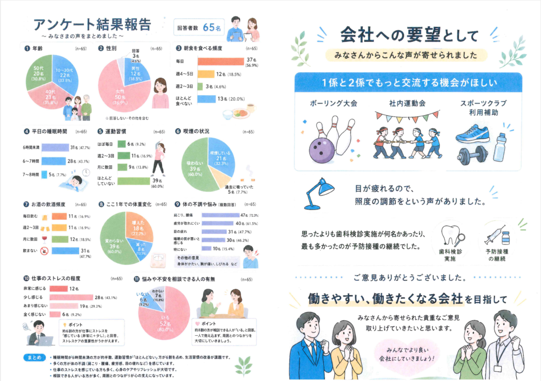 9-生活習慣と健康に関するアンケート2026