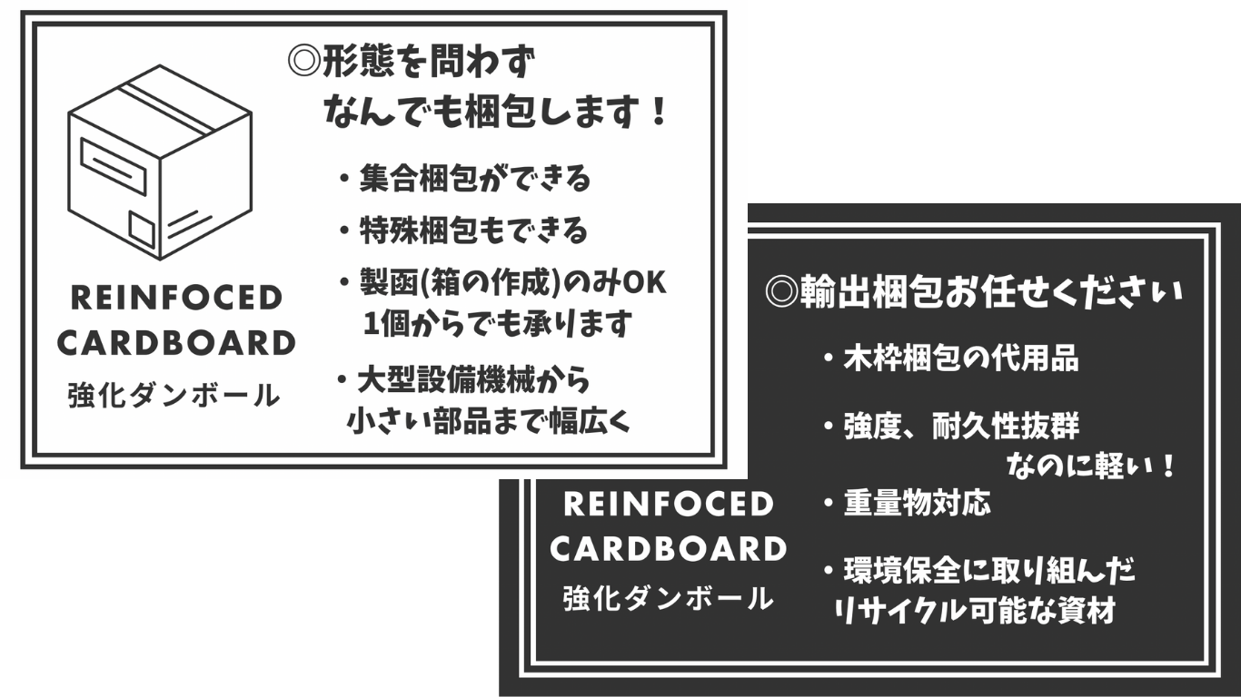 事業内容 | マルサ産業株式会社 梱包のプロ。 マルサ産業株式会社