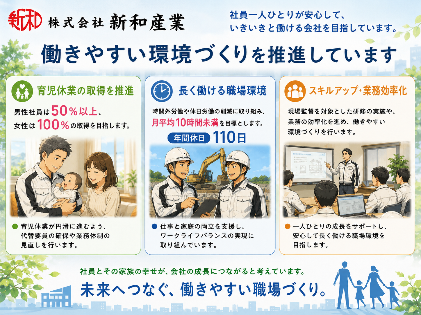 1-一般事業主行動計画について