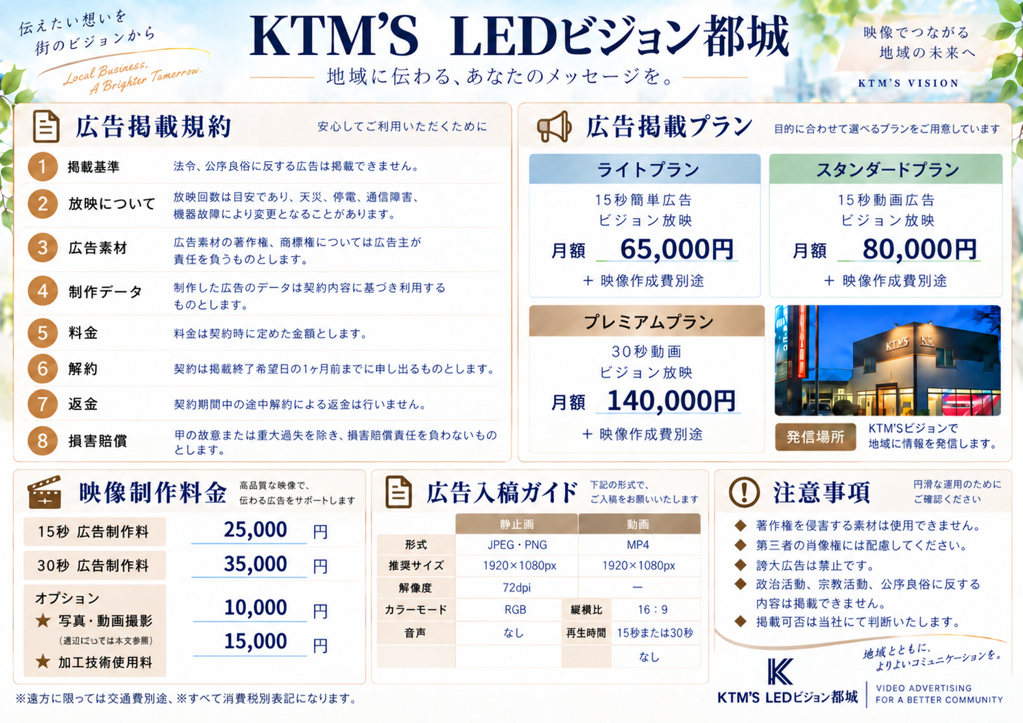 1-目的に合わせて選べるプランをご用意しています。