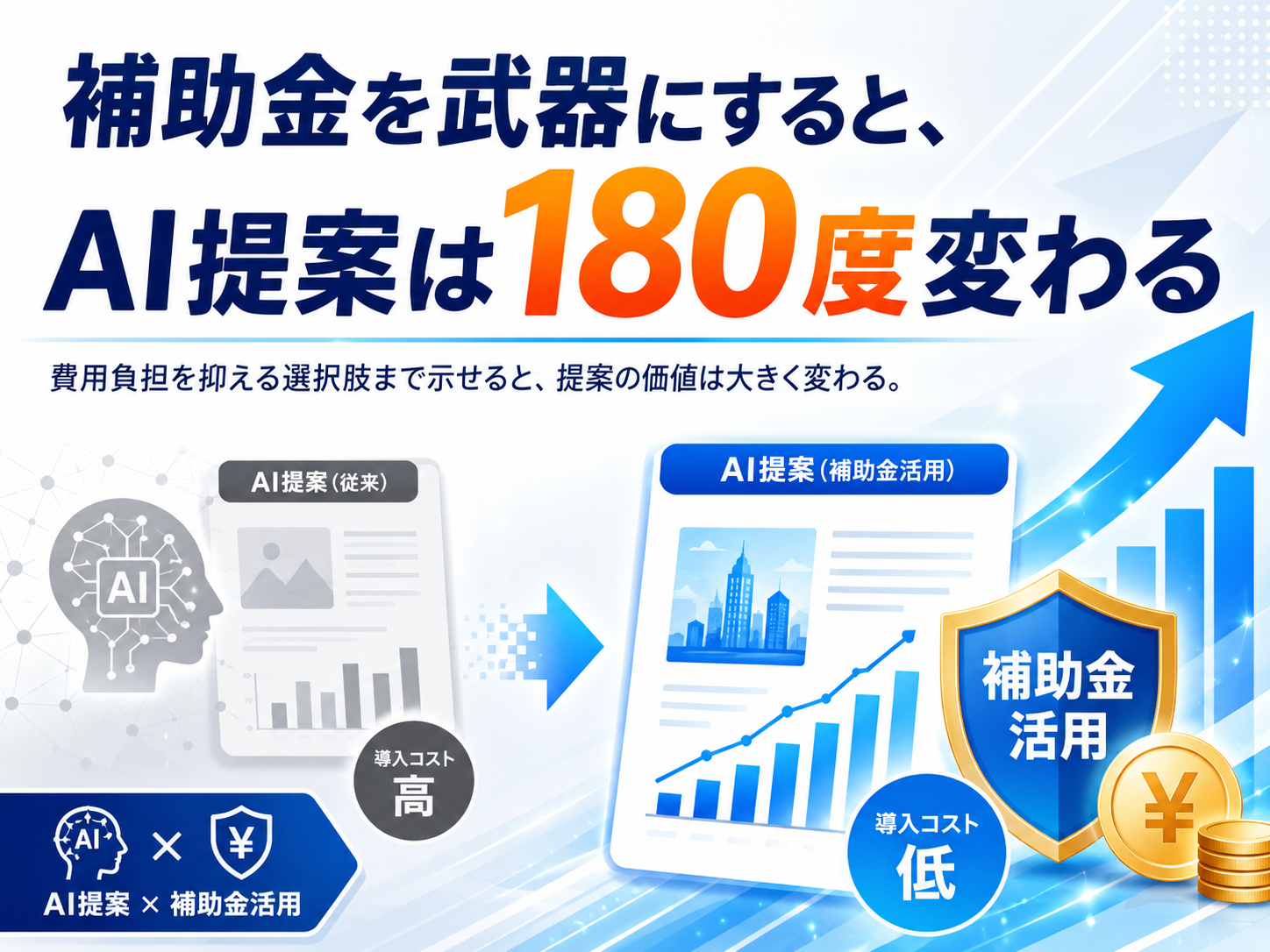 0-補助金活用でAI提案を後押し