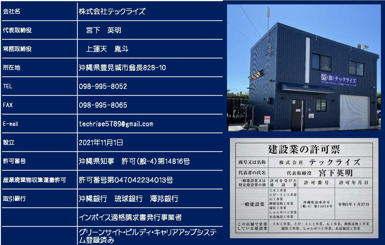 会社の建物