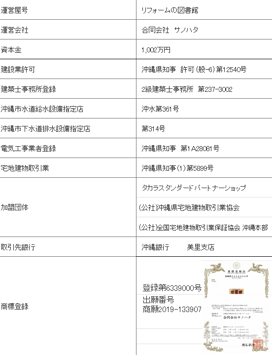 会社の建物