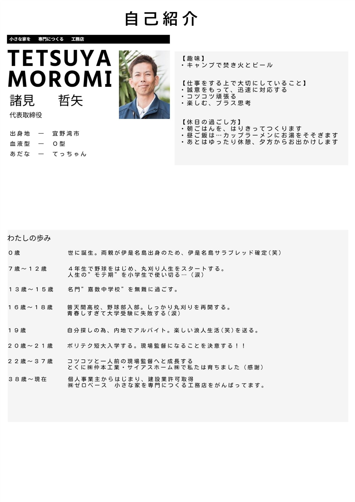 5-自己紹介
