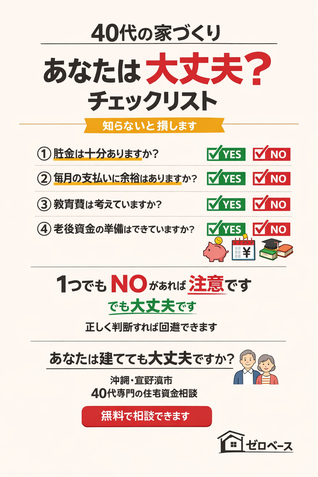 2-あなたは大丈夫？