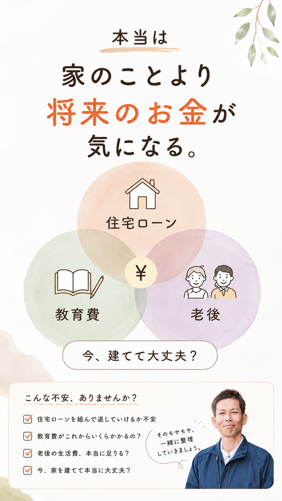 1-気になること