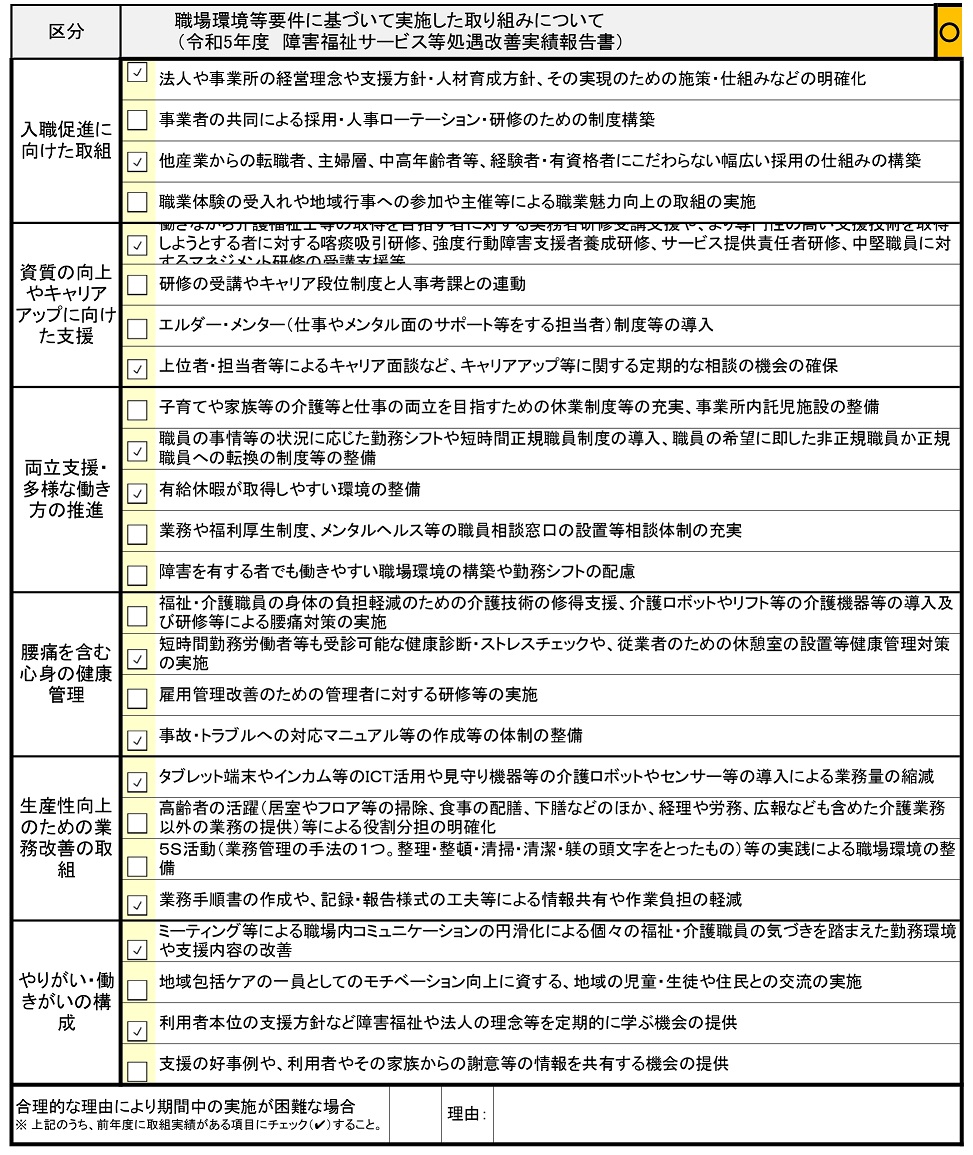 1-令和5年度　職場環境等要件