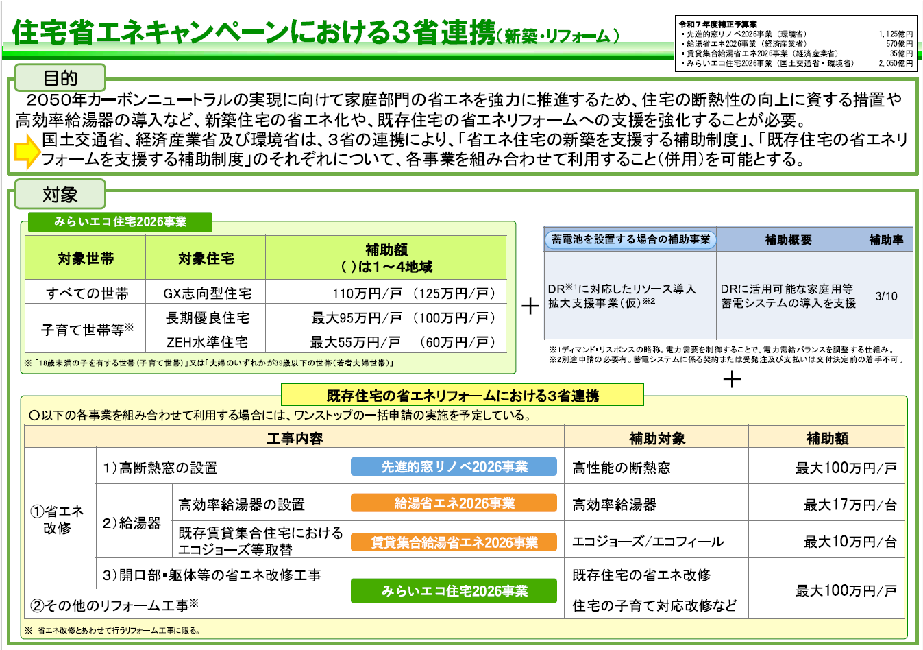 8-住宅省エネ2026キャンペーン！!🏠