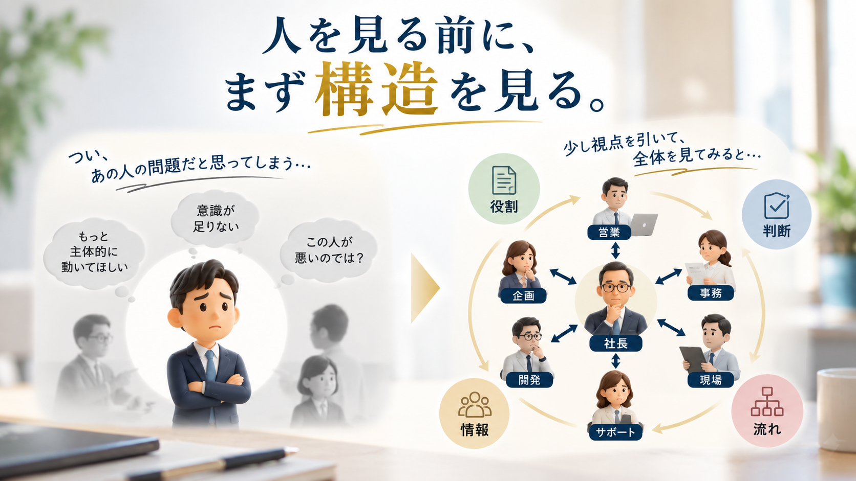 1-私たちの支援の考え方