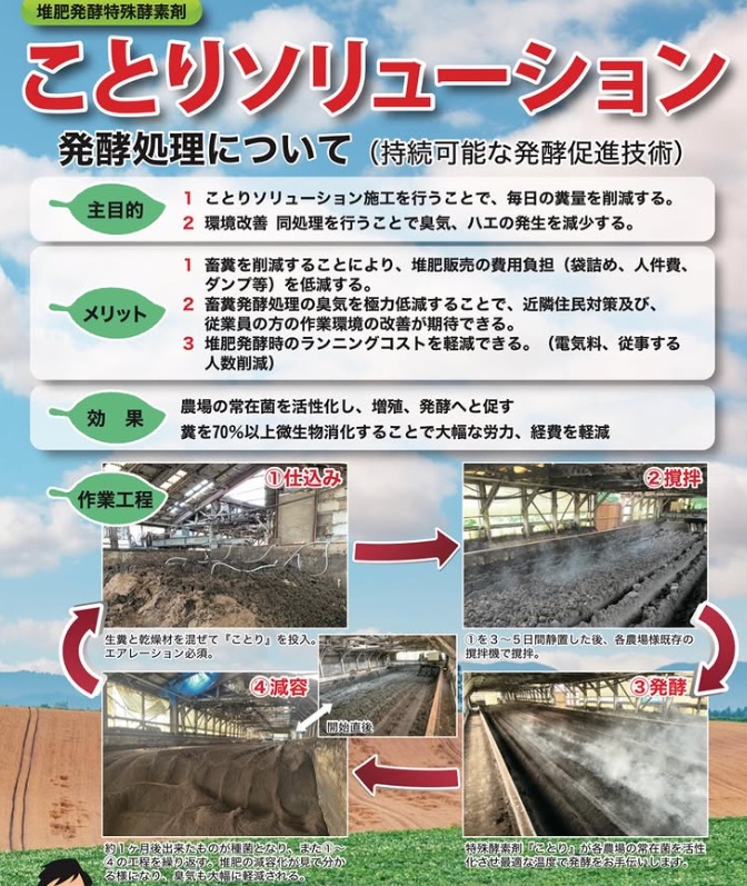 【商品案内】堆肥の減容におすすめです