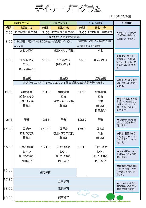 3-園生活ー1日の流れー