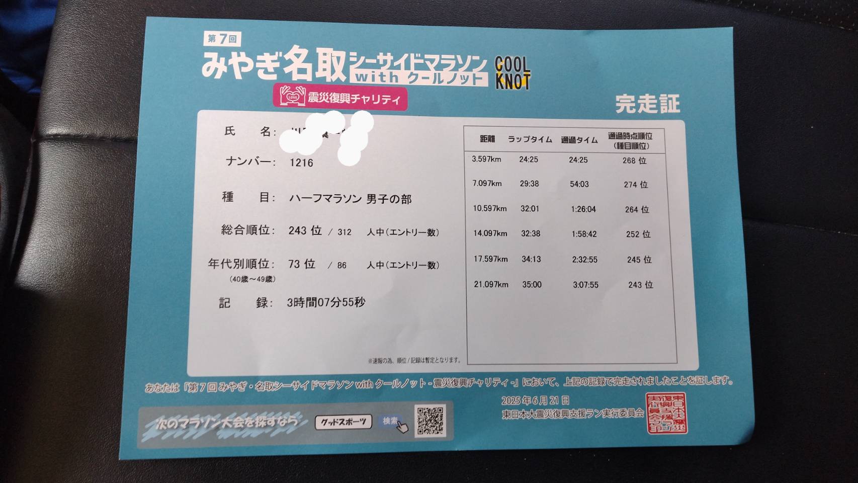 ハーフマラソン完走
