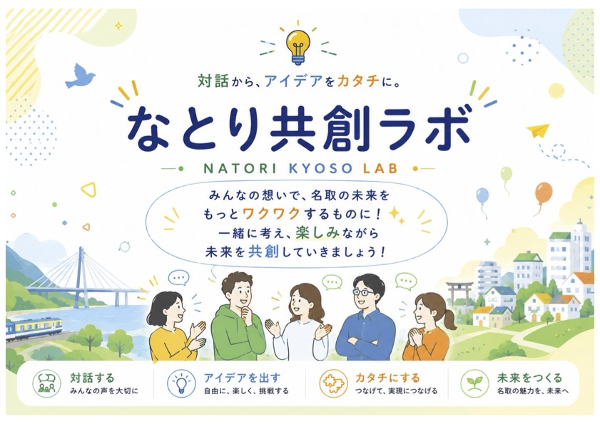 4-参画事業「なとり共創ラボ」