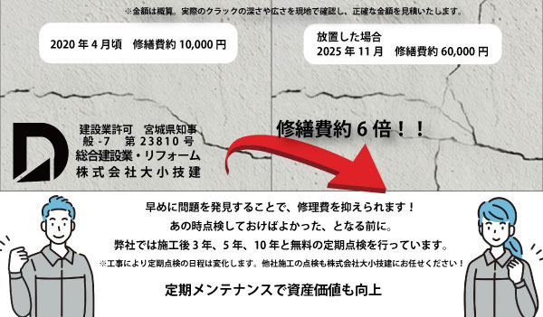 0-株式会社CR-Tec様のメンテナンス業務