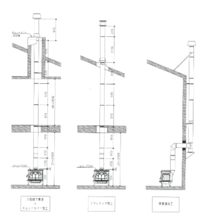 1-設計・設置・施工