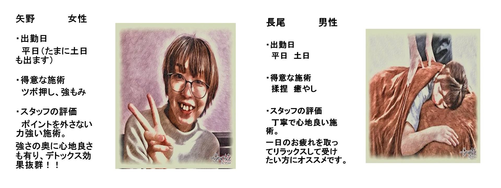 出勤者情報