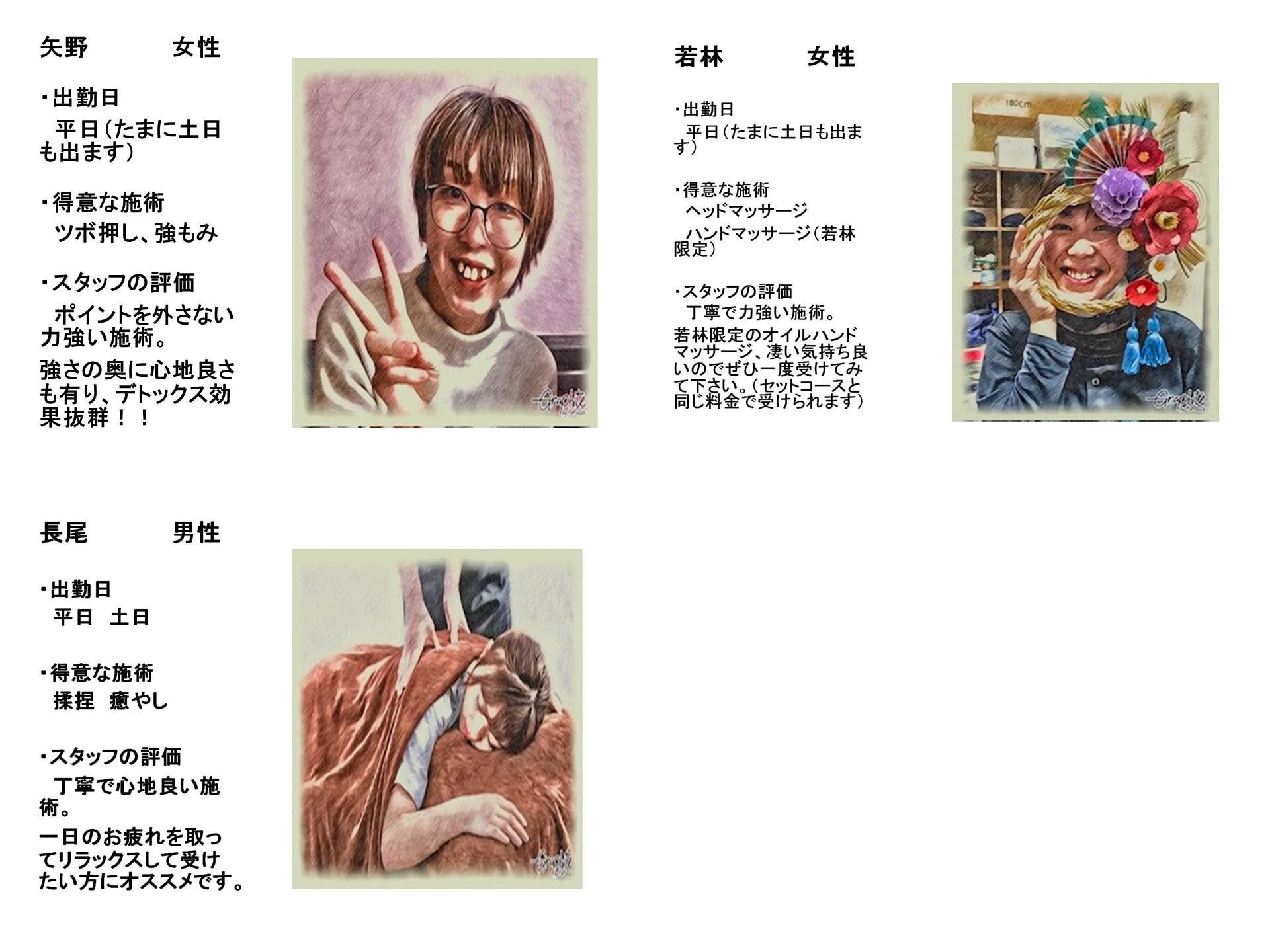 出勤者情報