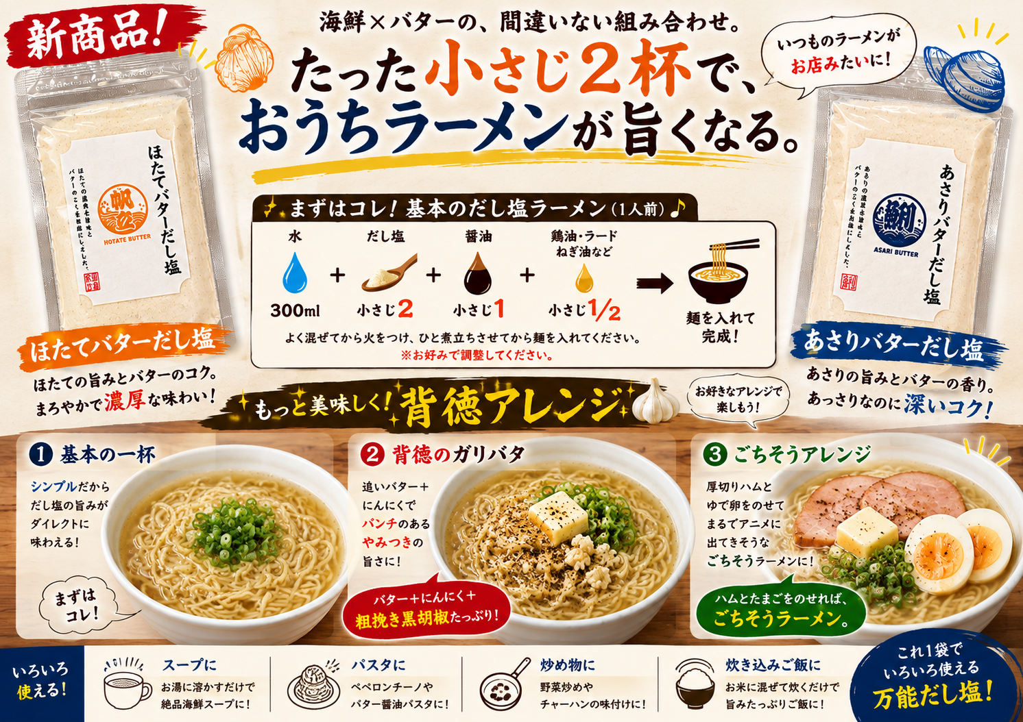 2-新商品入荷