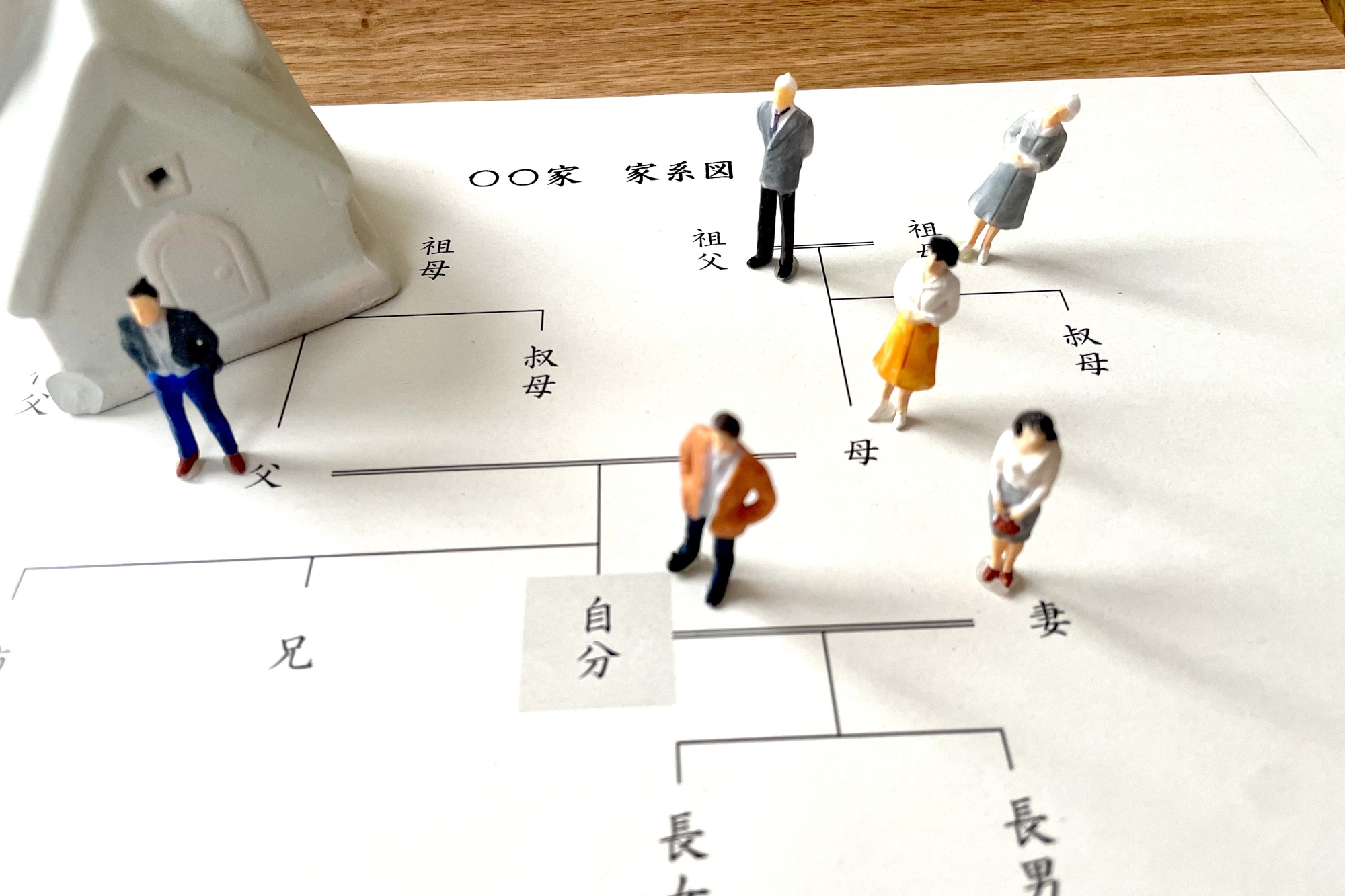 3-相続登記・手続きの相談・贈与などのご相談