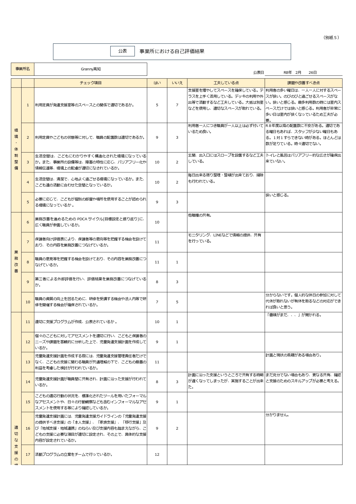 1-2025年度　従業員アンケート