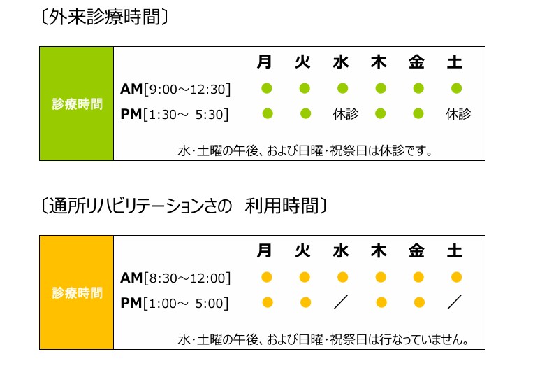 2-受付時間と診療時間について