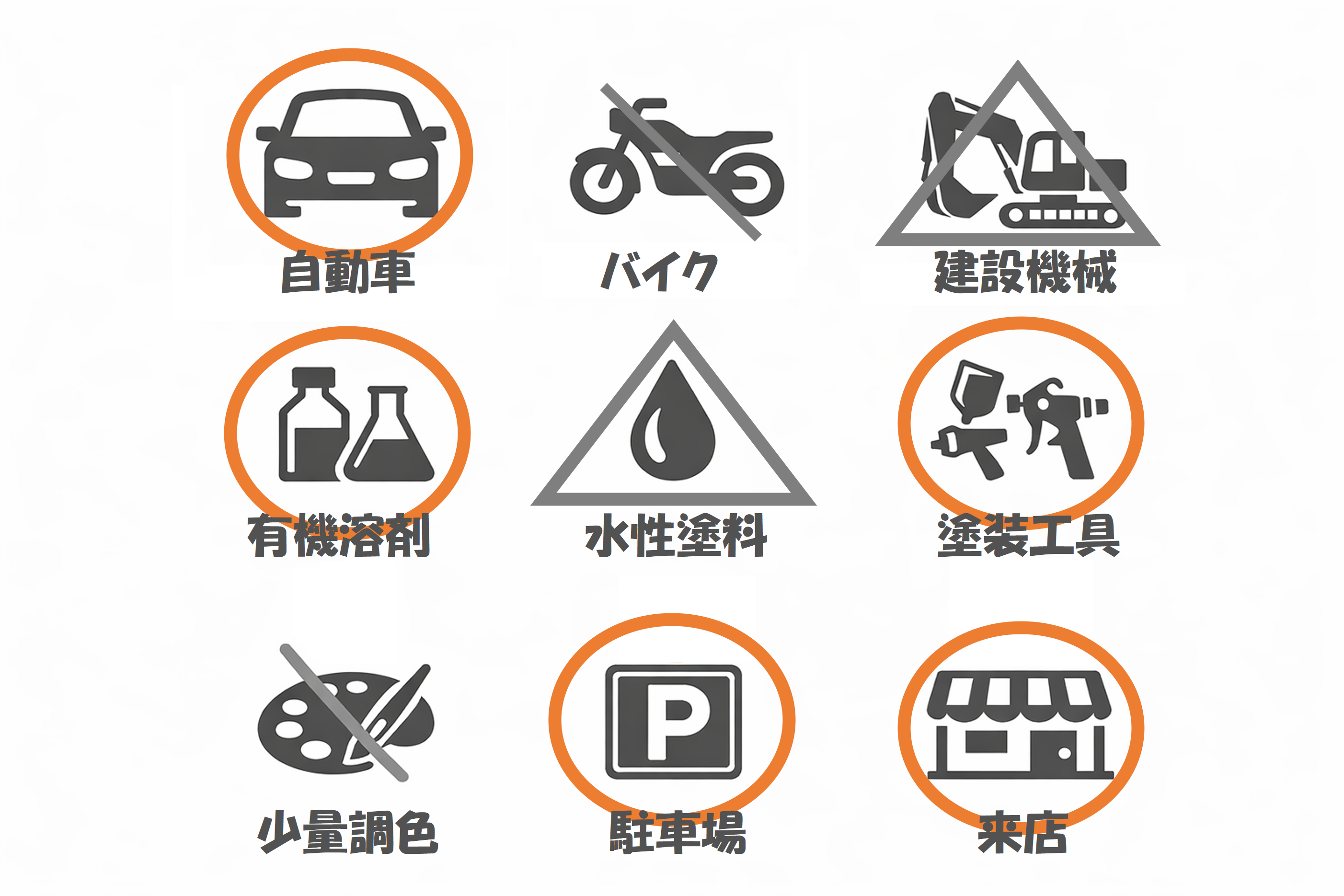 10-取扱塗料・対応範囲について（FAQ）