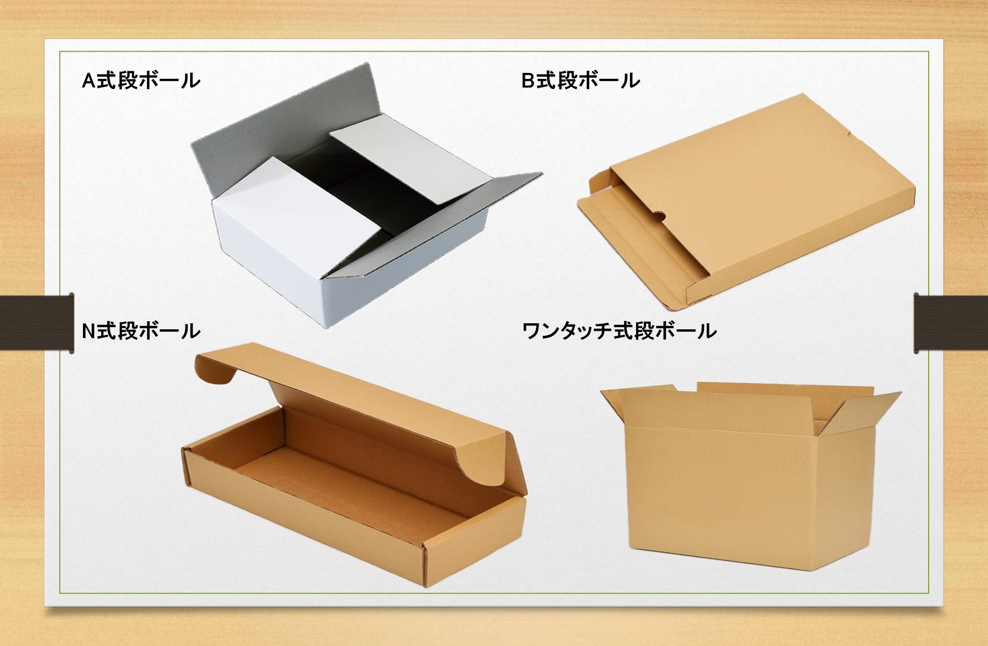 0-ダンボール製品