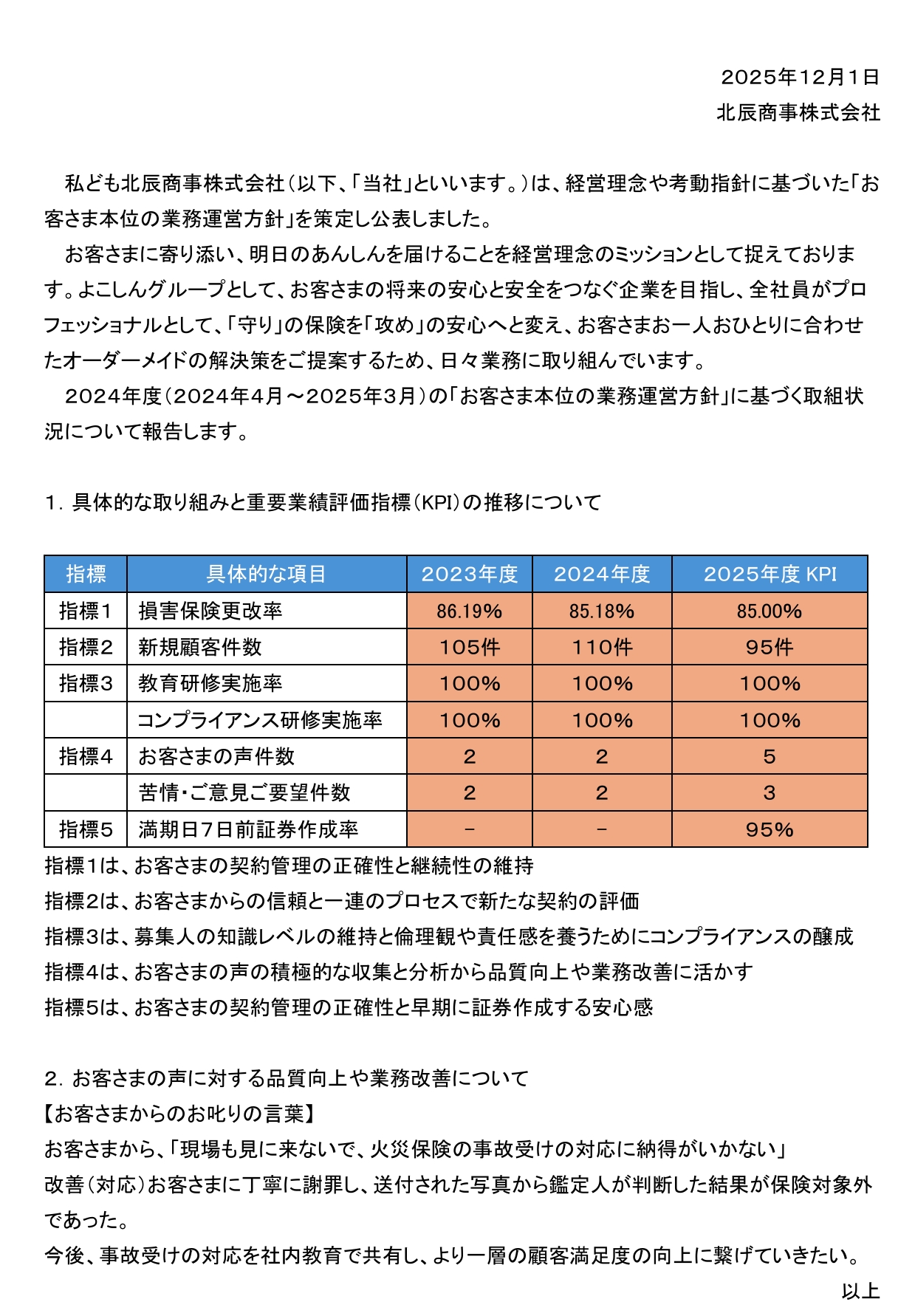 2-２０２４年度「お客さま本位の業務運営方針」に基づく取組状況について