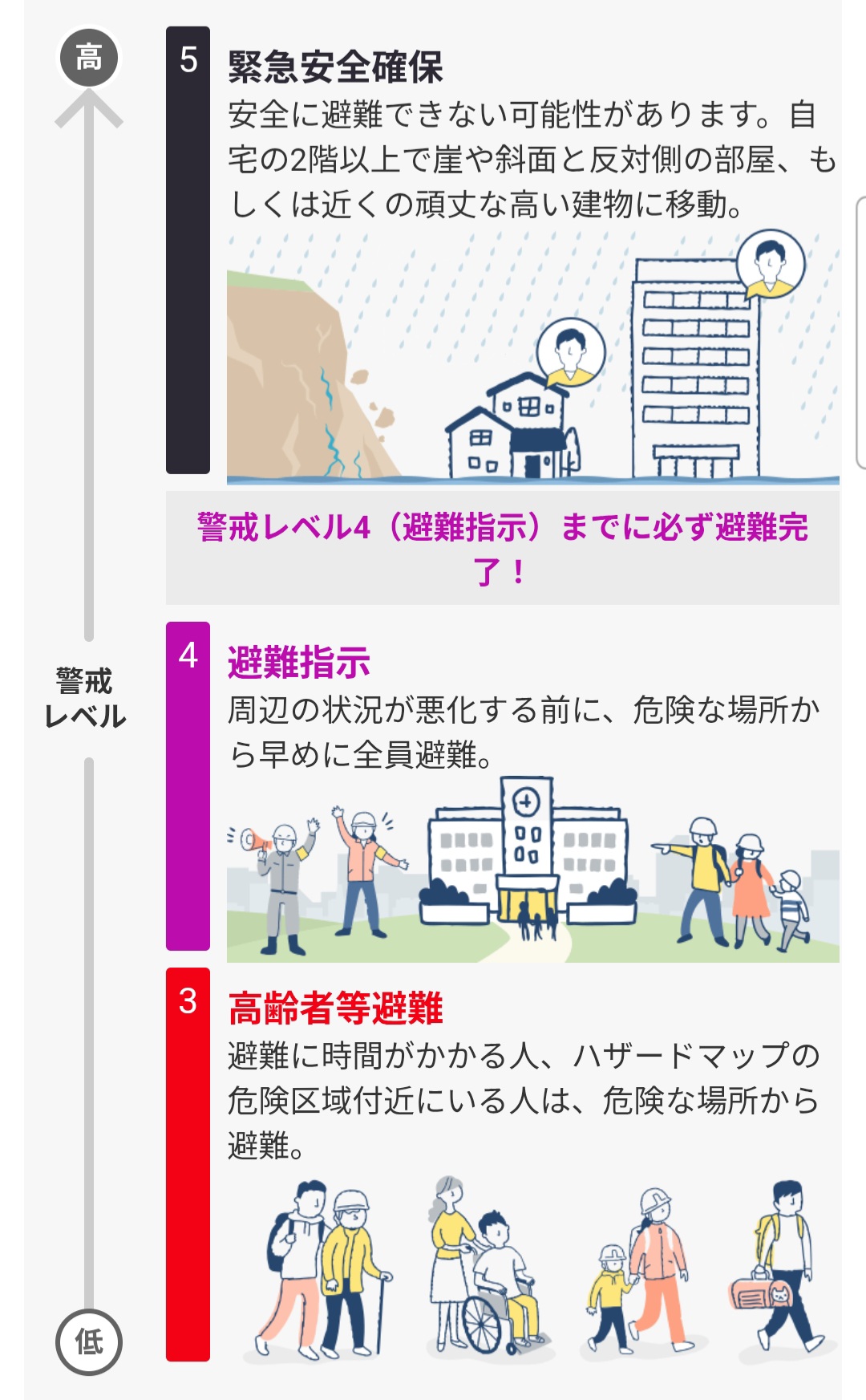 1-台風６号接近に伴う営業状況のお知らせ（6月３日９時時点）