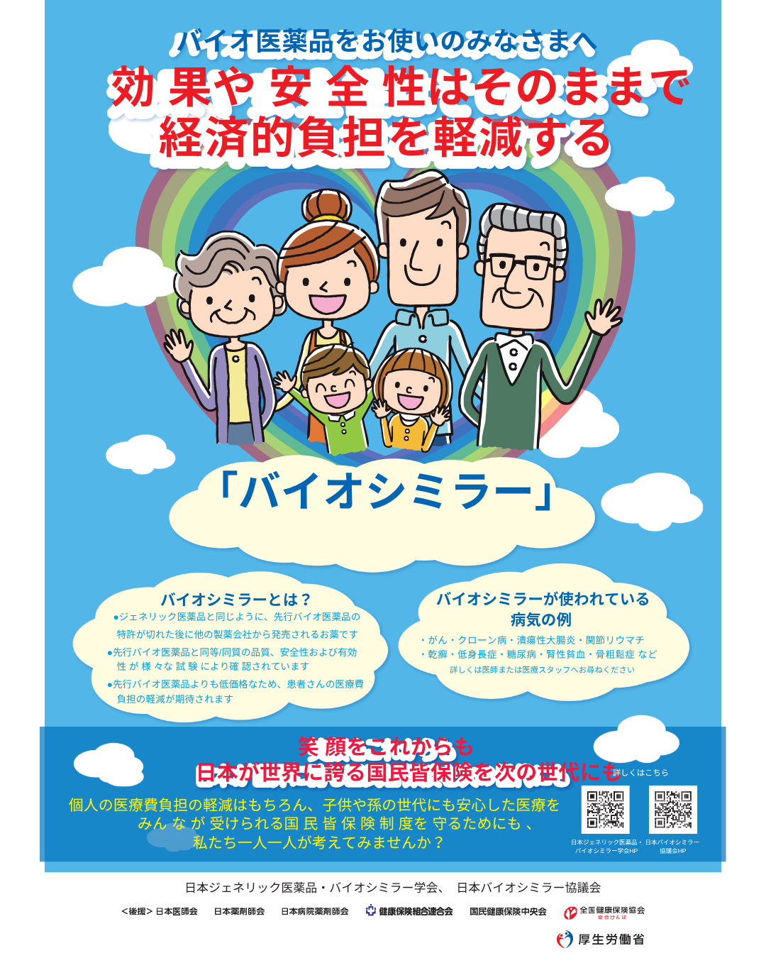 1-バイオシミラーについて