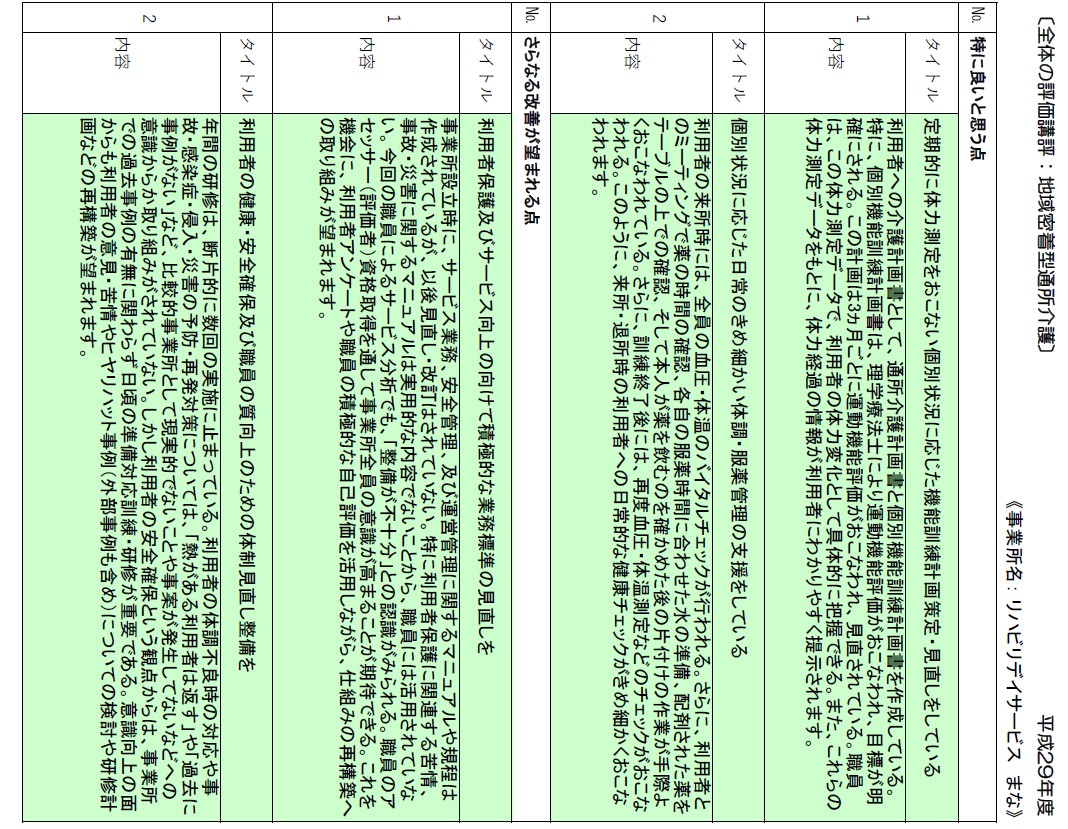 3-第三者評価につきまして ２