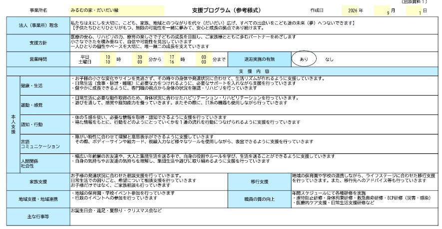 0-支援プログラム（児童発達支援・放課後等デイサービス）