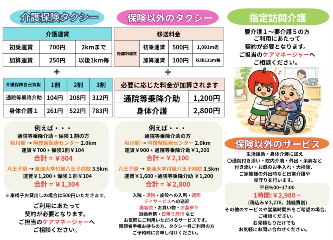 2-サービス・料金のご案内