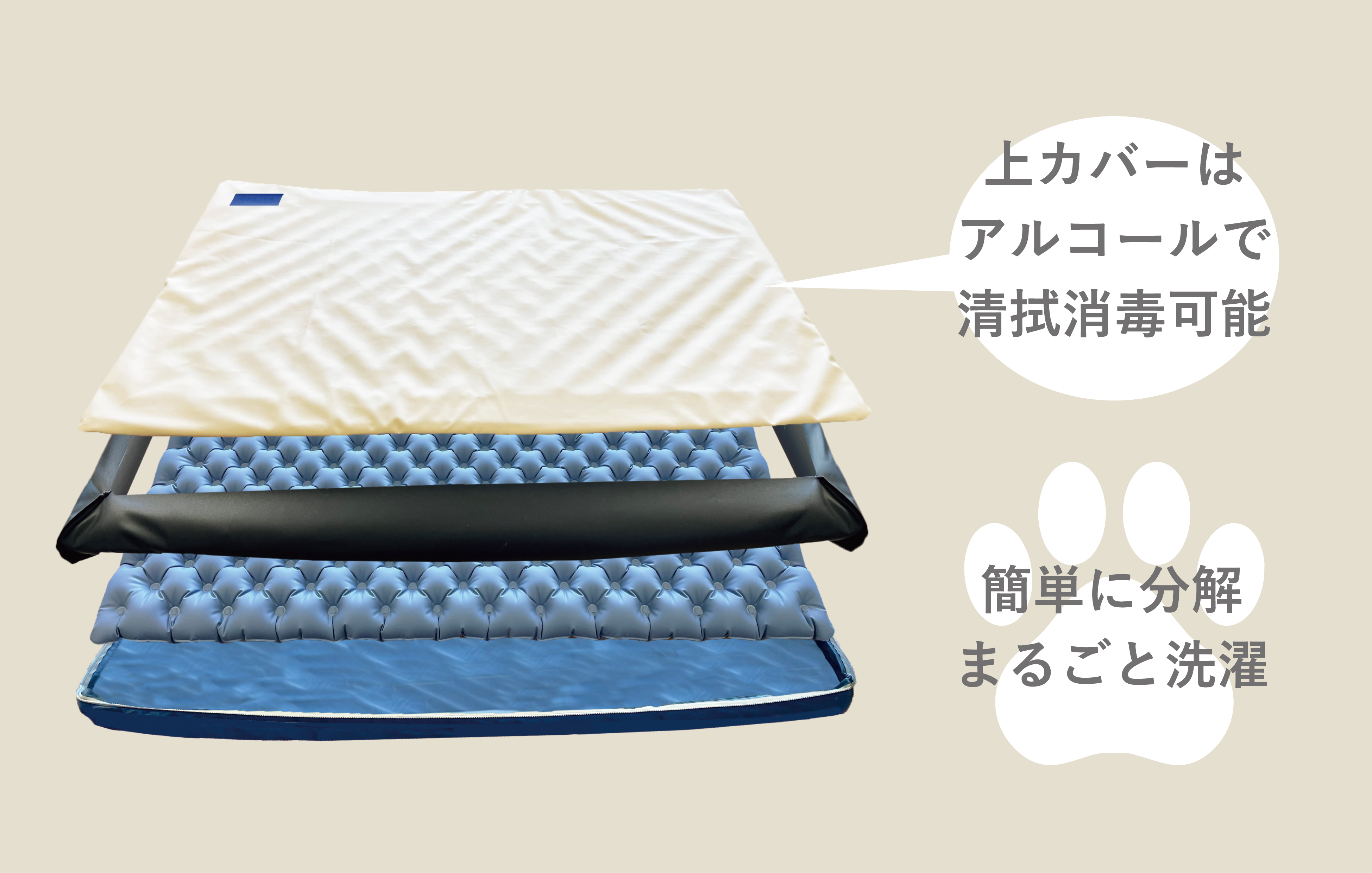 製品紹介 | PETOA -ペトア- 犬用床ずれ防止エアマット 株式会社ハイ