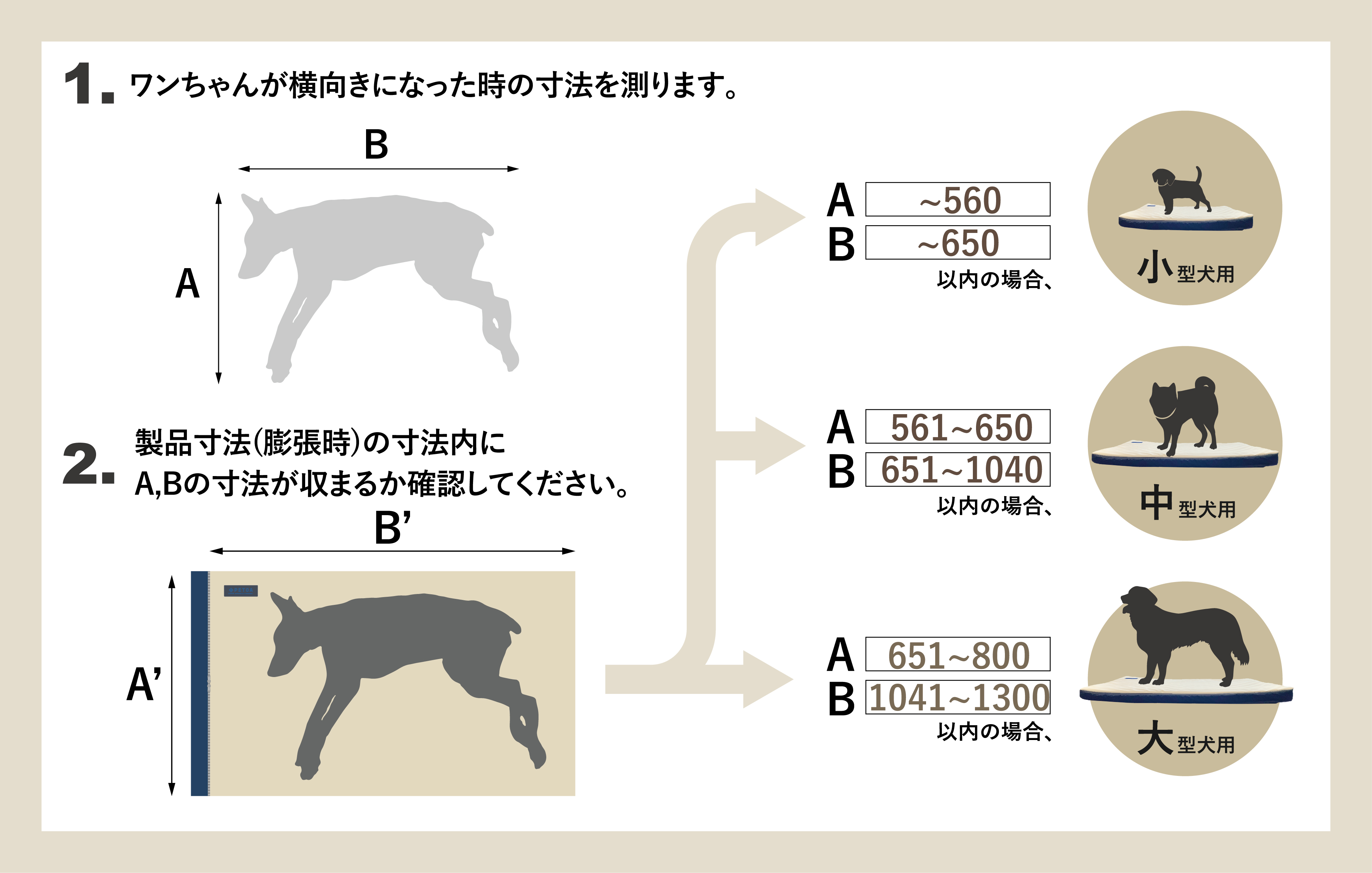 製品紹介 | PETOA -ペトア- 犬用床ずれ防止エアマット 株式会社ハイ