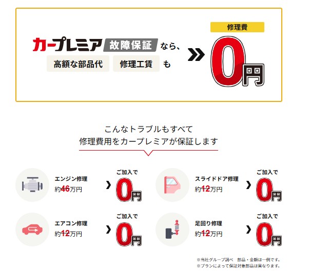 4-カープレミア保証加盟店