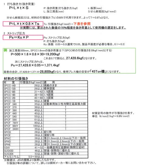 0-技術資料