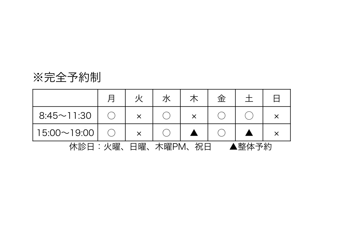 1-受付時間のご案内